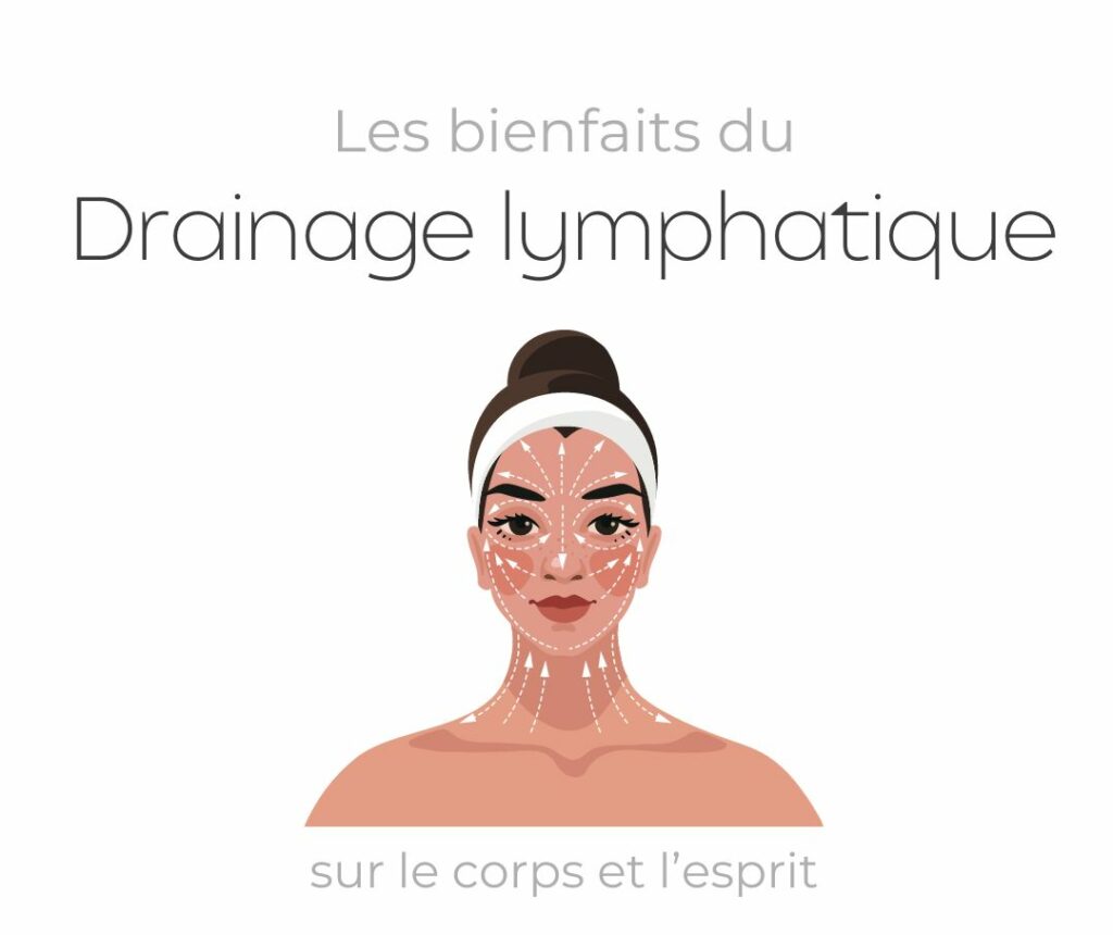 Les bienfaits du Drainage Lymphatique Lille Avril Massages